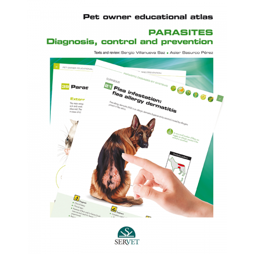 Pet owner educational atlas. Parasites. Diagnosis, control and prevention